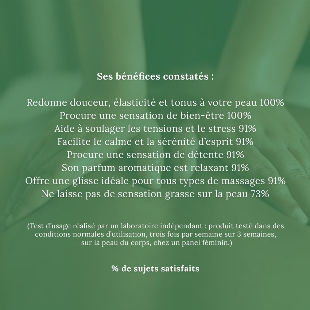 HUILE DE MASSAGE - DÉTENTE