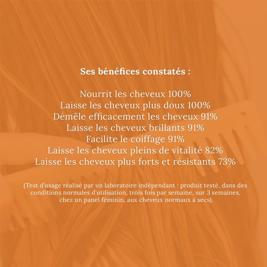 BAUME DÉMÊLANT - NUTRITION & FORCE