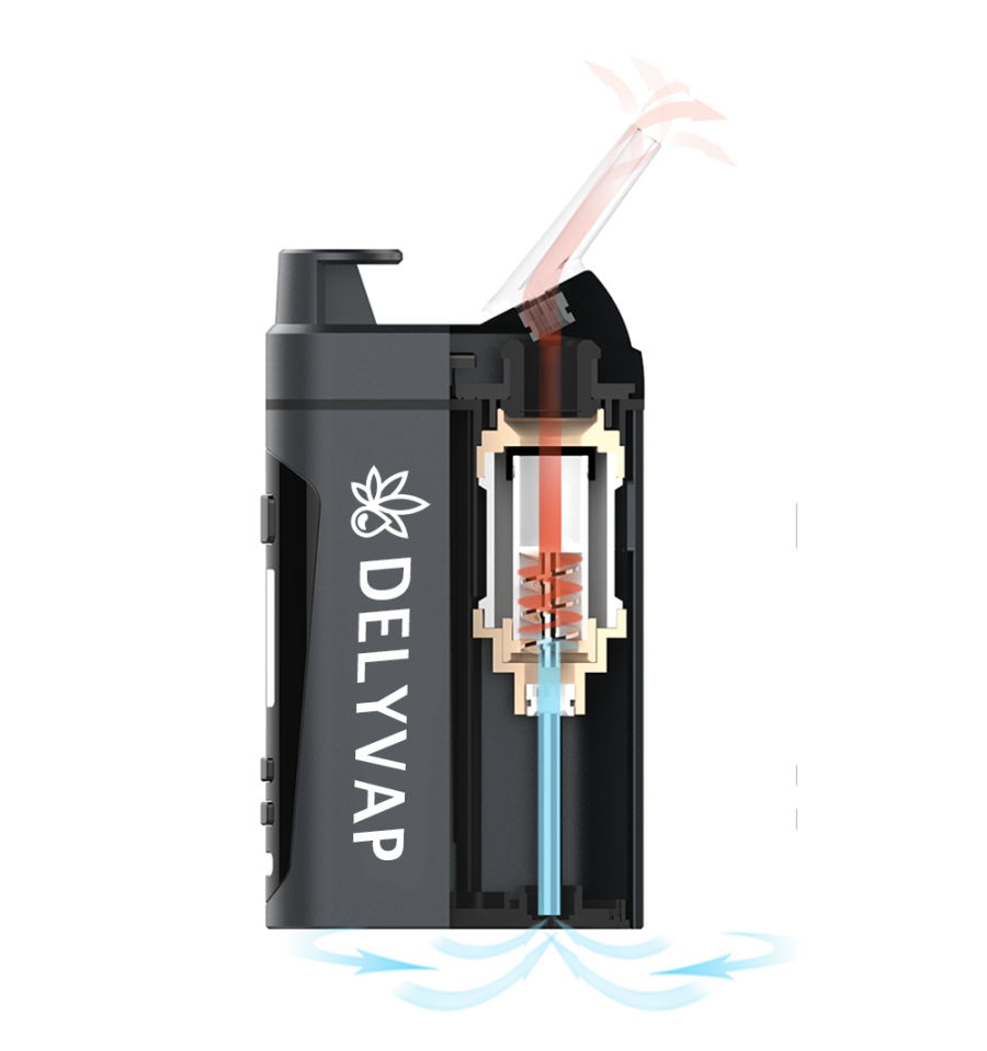 Delyvap - Vaporisateur